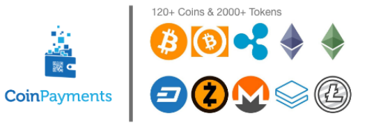 HYIP Script with cryptocurrency Support