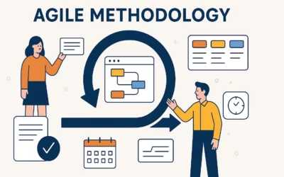 Agile Methodology in Software Development: A Complete Guide