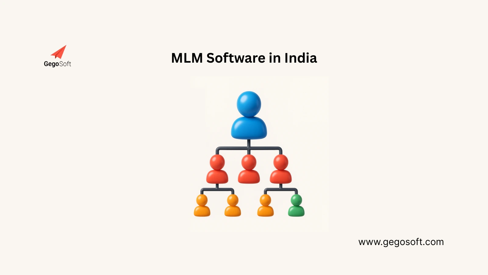 best mlm software in india