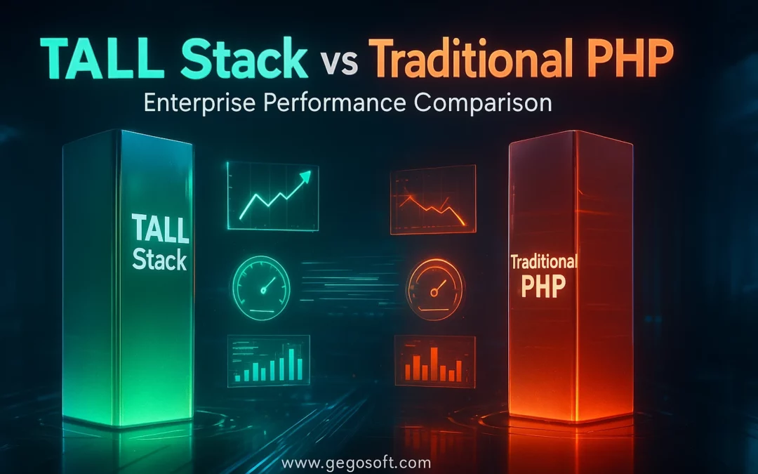 TALL Stack vs Traditional PHP: Performance Comparison for Enterprise Applications